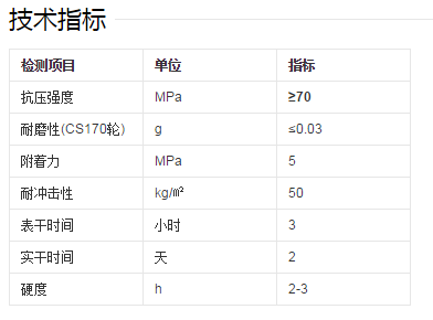 1653891787213075.png 图片1.png